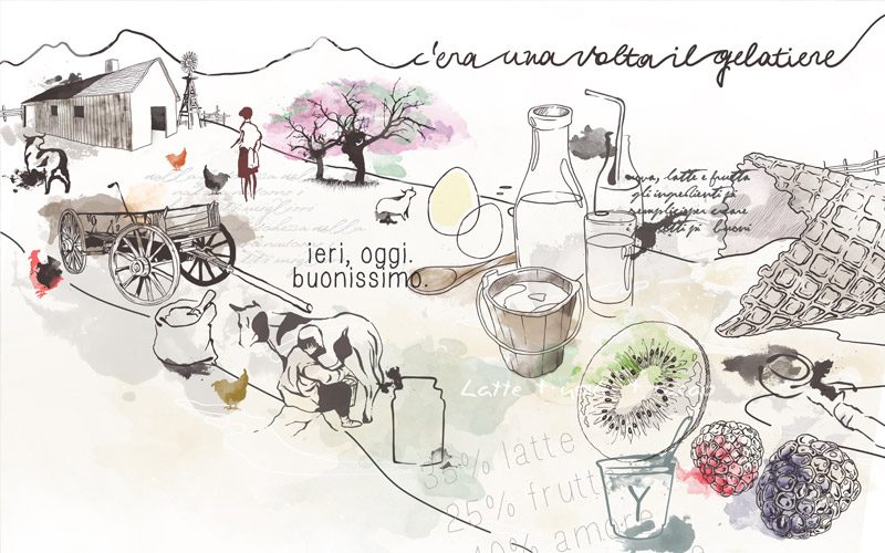 IL GELATIERE